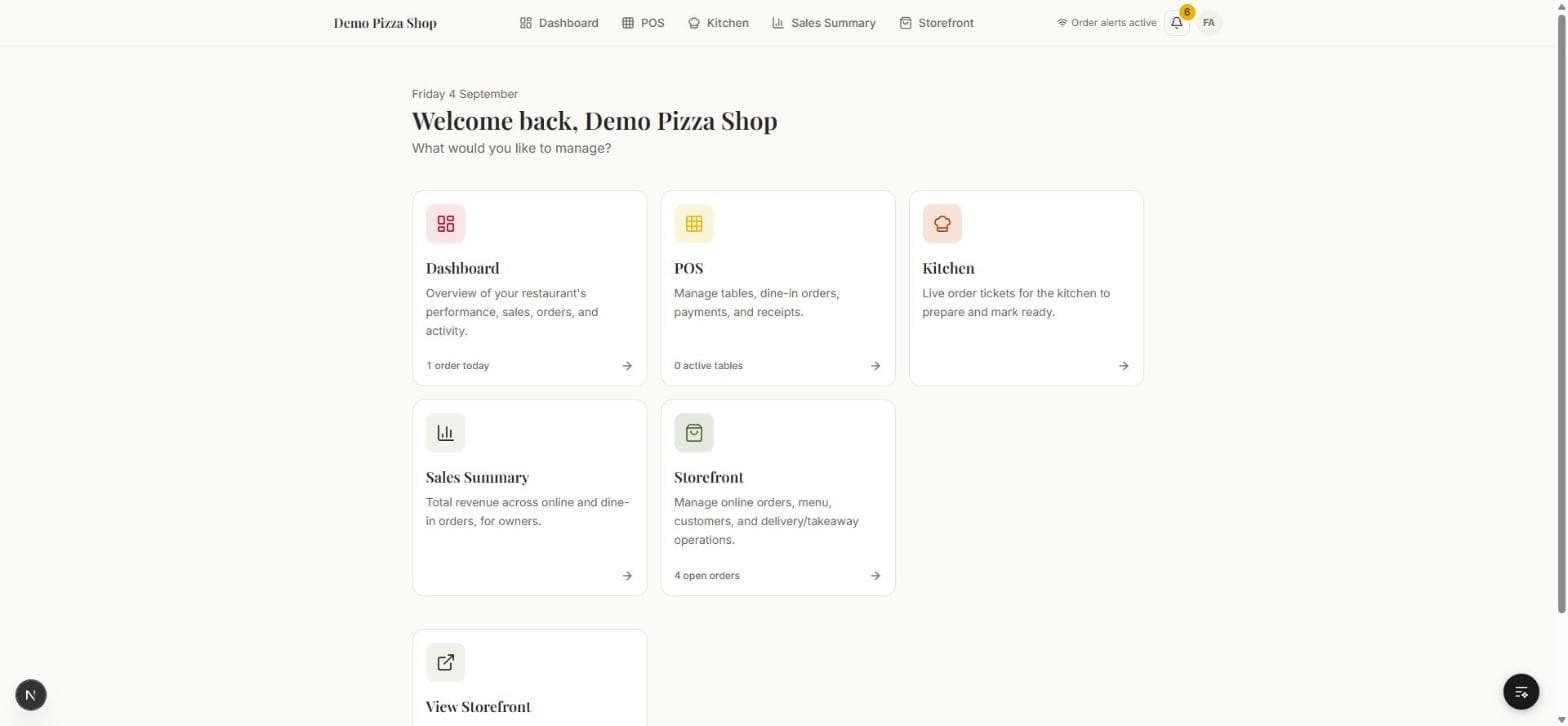 The staff workspace hub, with Dashboard, POS, Kitchen, Sales Summary, and Storefront in one place